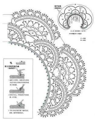 ажурные воротнички крючком схемы и описание фото Ажурный вязаный в… | Вязка  оторочки крючком, Узоры для связанных крючком кружевных украшений, Вязанная  крючком шаль