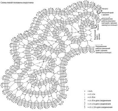 Ажурный воротник крючком - 25 схем с описанием