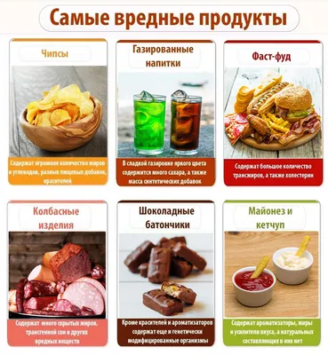 Полезные и вредные продукты для зубов | Полезные советы - блог  стоматологической клиники Complex Dent в Киеве