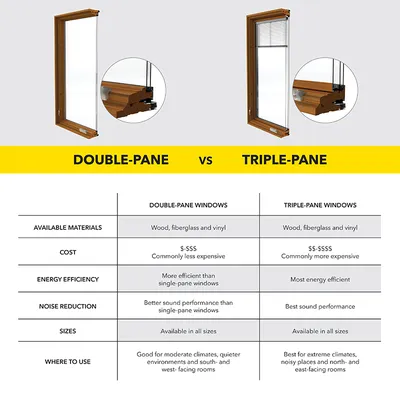 DSLR vs mirrorless: which is best? - Amateur Photographer