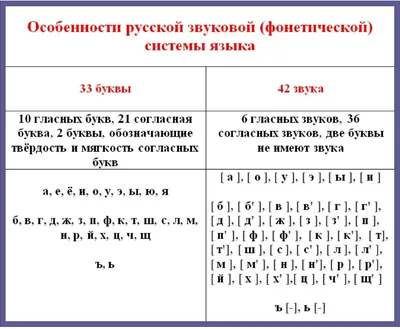 Вышивка панно алфавит, азбука, все …» — создано в Шедевруме