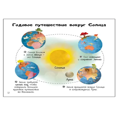 Мама двух детей из Удмуртии выиграла конкурс «Миссис Вселенная» | Персона |  ОБЩЕСТВО | АиФ Удмуртия