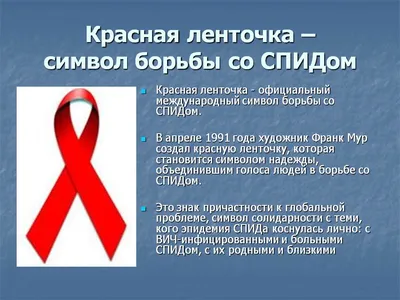 Всемирный день борьбы со СПИДом - Инфографика ТАСС