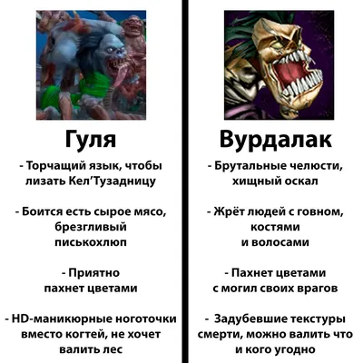 Славяникум: Леший, Перун, Вурдалак и другая славянская нечисть - купить  книгу с доставкой в интернет-магазине «Читай-город». ISBN: 978-5-17-155704-1