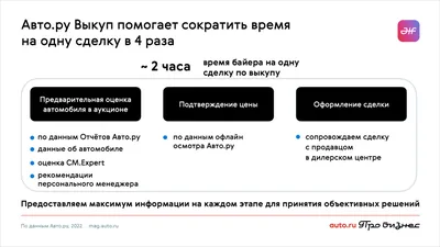 Автовыкуп ДВ - срочный выкуп автомобилей во Владивостоке до 95% от  стоимости! - Выкуп автомобилей во Владивостоке и Приморском крае  +7999-040-9999