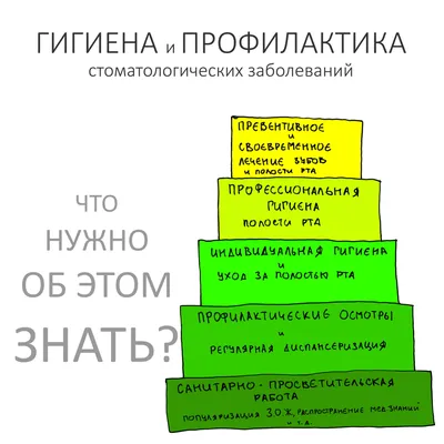 Увулит – симптомы, причины, диагностика и лечение болезни у взрослых |  «Будь Здоров»