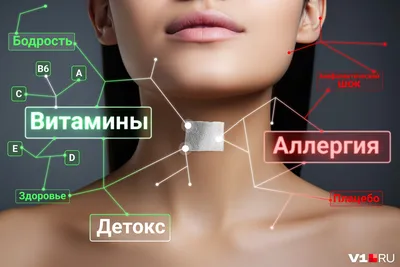 Гигиена и профилактика стоматологических заболеваний — CLINICIN.RU