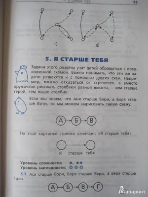 Судоку — Википедия