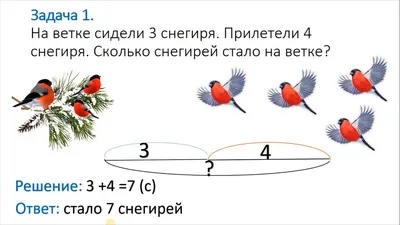 Тесты для поступления в 1 класс: в гимназию - Эффективная начальная школа