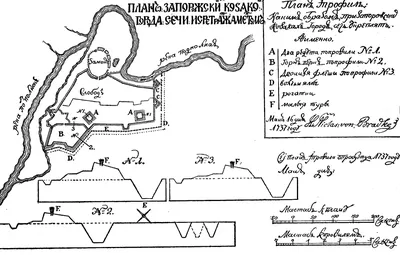 25 мая: ликвидация Запорожской Сечи, «Ривер Плейт» и первое успешное  восхождение на Канченджангу