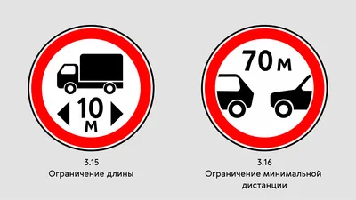 Знаки пожарной безопасности - картинки и назначение, как размещать:  стандарты установки, размеры