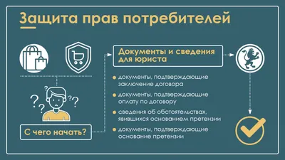 Государственный доклад «Защита прав потребителей в Российской Федерации в  2022 году»