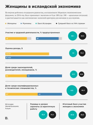 Мы открыли большой САМЫЙ ЖЕНСКИЙ бассейн-джакузи! И нежно называем его  джассейн 🫧 Что вас ждёт в новой зоне: 🌊 Большой бассейн-джакузи, г… |  Instagram