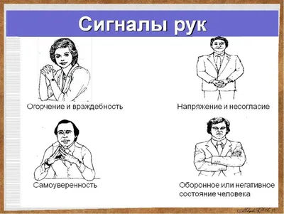 Мимика и жесты: как по ним определить правду или ложь | Я это Бренд | Дзен