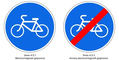 Знак дорожный 4.4.1 «Начало велосипедной дорожки» (3888350) - Купить по  цене от 1 222.00 руб. | Интернет магазин SIMA-LAND.RU