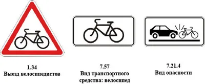 Купить Дорожный знак 400х400 мм 4.14 Дорожка для велосипедистов артикул  8695 недорого в Украине с доставкой