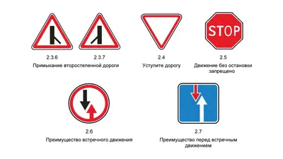 Дорожные знаки: картинки с пояснениями | Задачи ПДД и советы юриста | Дзен