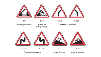 Трафареты правила дорожного движения дорожные знаки (48 фото) » Картинки,  раскраски и трафареты для всех - Klev.CLUB