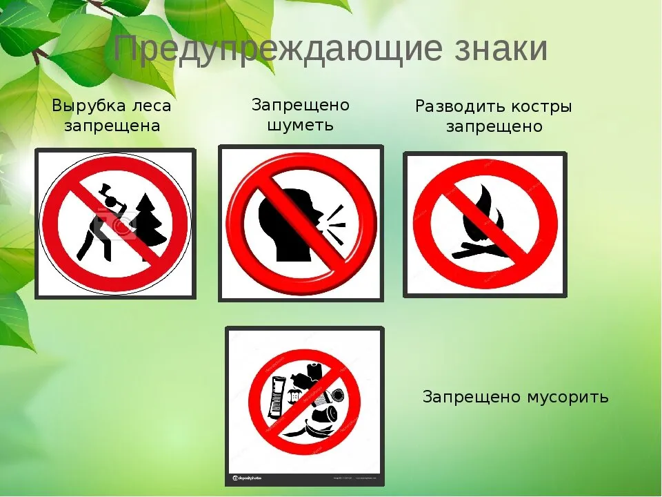 Какой знак можно встретить в городском парке. Запрещающие знаки в лесу. Природоохранные знаки. Запрещающие знаки в Леву. Природоохранные знаки для детей.