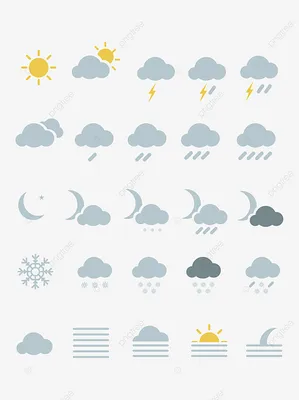 Значки погоды в айфоне | Aesthetic songs, Iphone, Songs