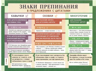 Почему подростки не дружат со знаками препинания? | Жизньтакаяполосатая |  Дзен