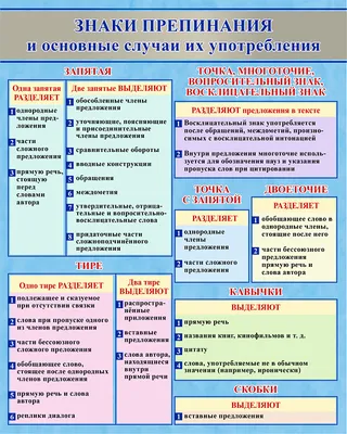 Штаб знаков препинания | Пикабу