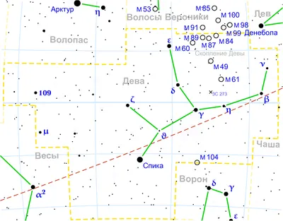 Знак Зодиака Дева Раскраска картина по номерам на холсте KTMK-virgo04sign  купить в Москве и СПб