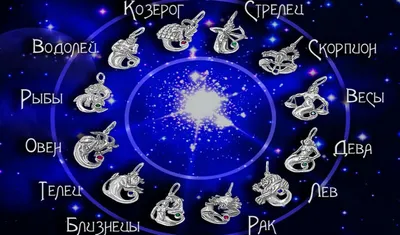 Гороскоп на 2021-й год для всех знаков зодиака – KAMENEC.BY инфопортал  Каменецкого района