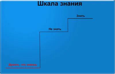 Ефремовская централизованная библиотечная система (6+) | Правовые знания  для всех