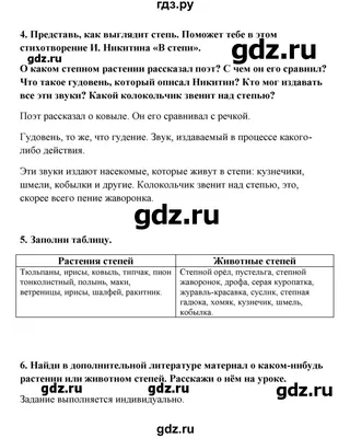 Зона степей России: расположение, карта, природные условия, животные и  растения