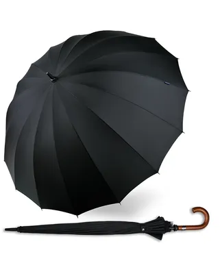 Уличные зонты для кафе и дачи. Купить уличный зонт. Зонт садовый купить.  Зонт уличный