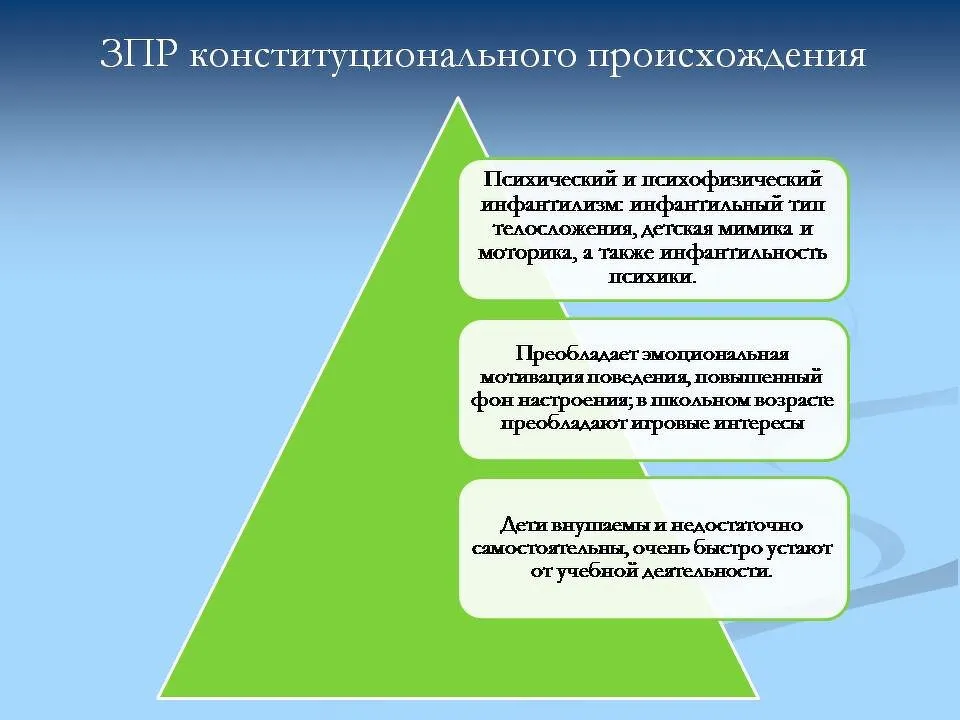 Зпр конституционального генеза. Задержка психического развития конституционального происхождения. ЗПР конституционного происхождения. ЗПР конституционального происхождения генеза. ЗПР конституционального происхождения характеристика.