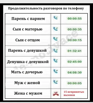 Значок на рабочем столе, Телефон, НОМЕР ТЕЛЕФОНА, Деловая телефонная  система, Телефонный звонок, Символ, Круг, Логотип png | Klipartz