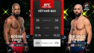 Фото Боб­би Грин в категории mma/ufc