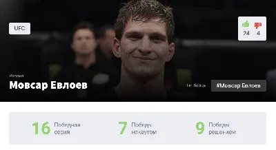 Брайс Мит­челл: Зарядись энергией мма/ufc на своем телефоне