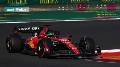 Обои f1 для iphone - выбор размера и формата