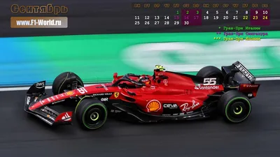 Обои f1 для android - выберите формат и размер