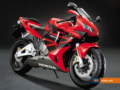 Honda CBR 600 RR: Скачать обои в формате WebP и JPG