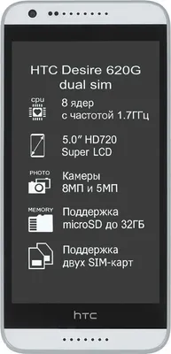 Обои HTC Desire 620G: воплотите свои творческие идеи на экране телефона