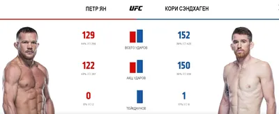 Фон с Ле­рон Мер­фи для рабочего стола в хорошем качестве