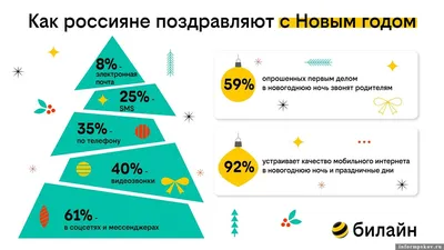 Обои на рабочий стол: Новые новогодние изображения скачать бесплатно в формате jpg и png