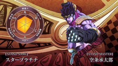 Эксклюзивные фоны: Star Platinum и The World в высоком качестве