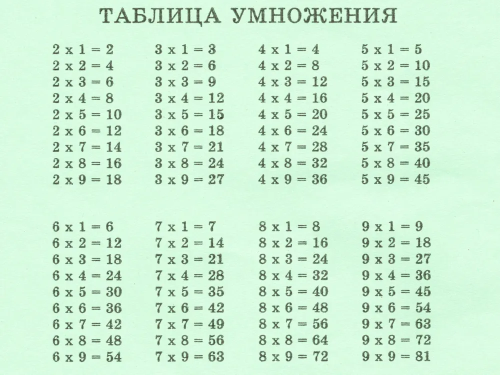 Таблица Умножения Фото На 9