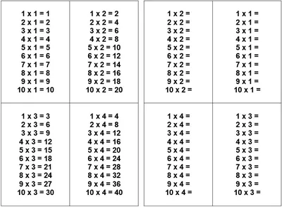 Таблица умножения: обои для iphone в формате webp