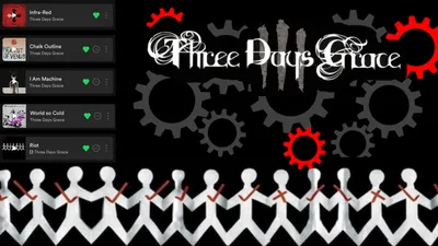 Обои на телефон с группой Three Days Grace: Энергия рока в каждом пикселе