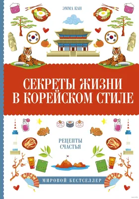 Фото в корейском стиле: сохраните моменты красоты на вашем экране