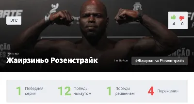 Жаил­тон Ал­мей­да в mma/ufc: скачать обои на телефон